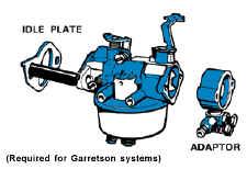 Alternate Fuels Adaptor